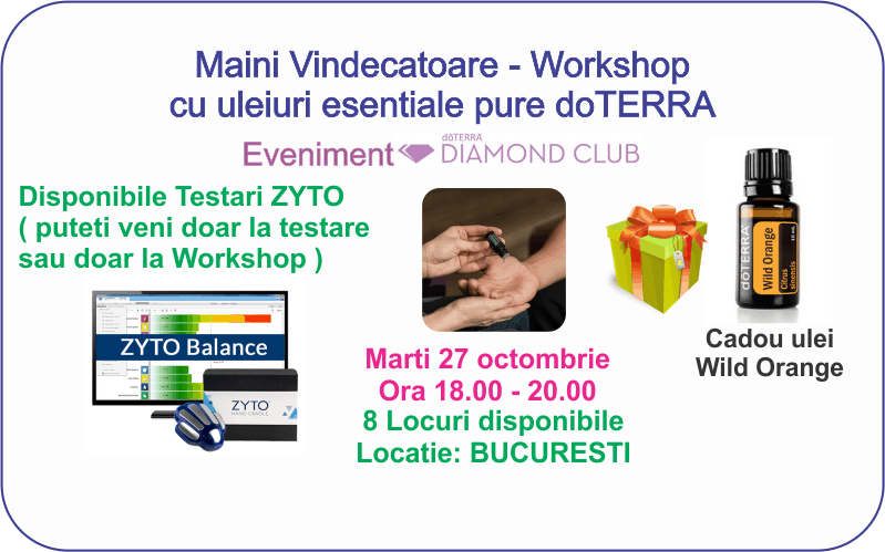 Bucuresti: Workshop doTERRA Maini Vindecatoare si Testari ZYTO